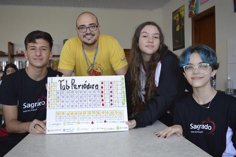 Tabela Periódica Criativa – uma alternativa no ensino de Química