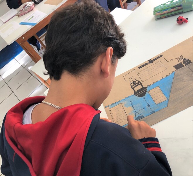 9º ano aplica os conhecimentos de Língua Portuguesa durante a produção de infográficos